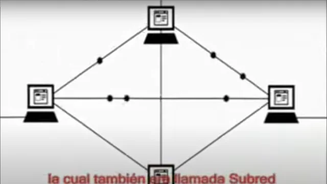 PRIMERAS CONEXIONES DE ARPANET