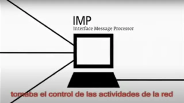 COMIENZO DEL DESARROLLO DE ARPANET Y EL DESARROLLO DEL NCP