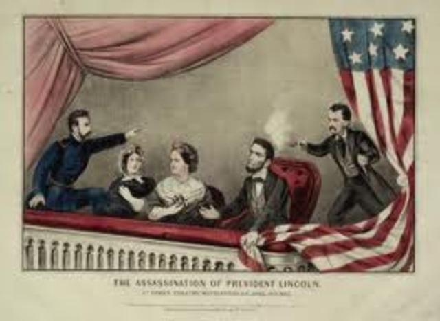 The Assassination of President Lincoln