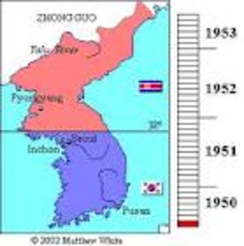 Korean War