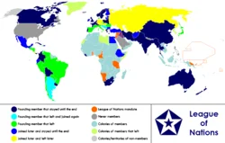 Leauge of Nations