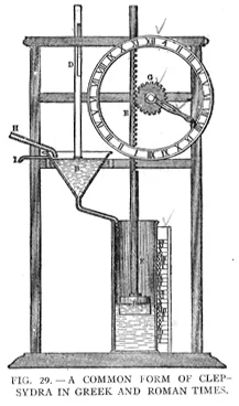 L'horlogerie