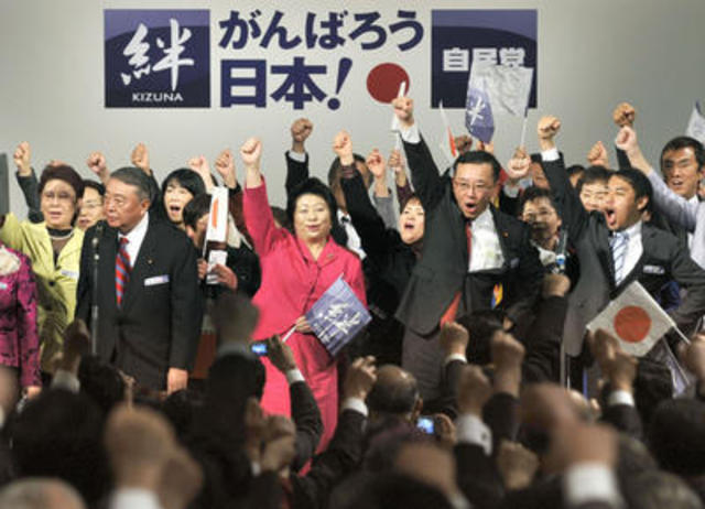 Tokugawa shoguns rule Japan