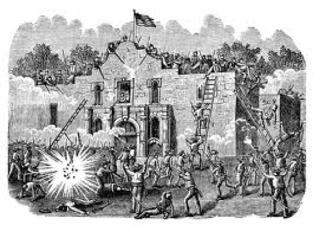 Texas Independence from Mexico