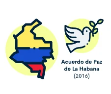 De la atención humanitaria de los desplazados a la reparación de las víctimas (2011 - actualidad)