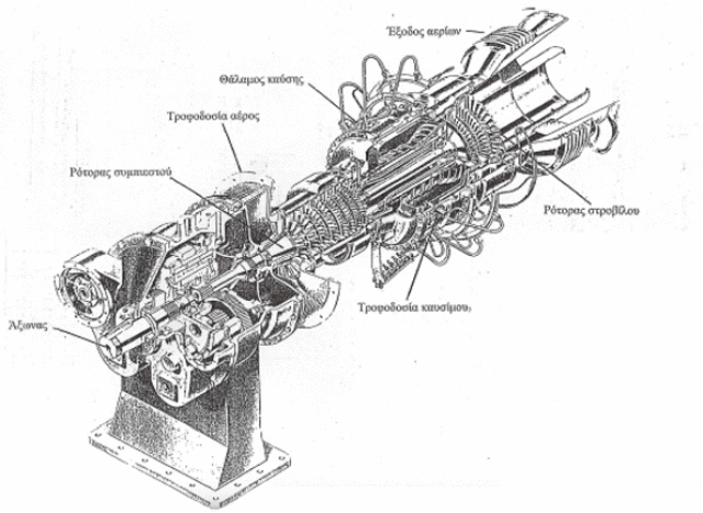 Αεριοστρόβιλοι για πρώτη φορά σε ποντοπόρα εμπορικά πλοία