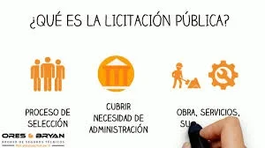 Recursos materiales