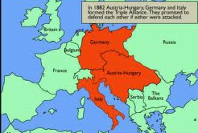 Triple Entente Formed