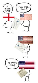 English Bill of Rights