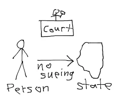 11th Amendment
