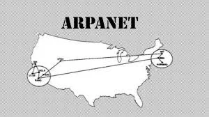 Creación de Arpanet