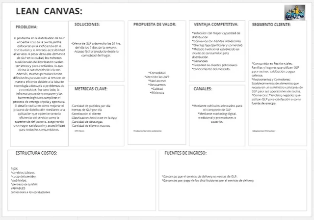 LEAN CANVAS
