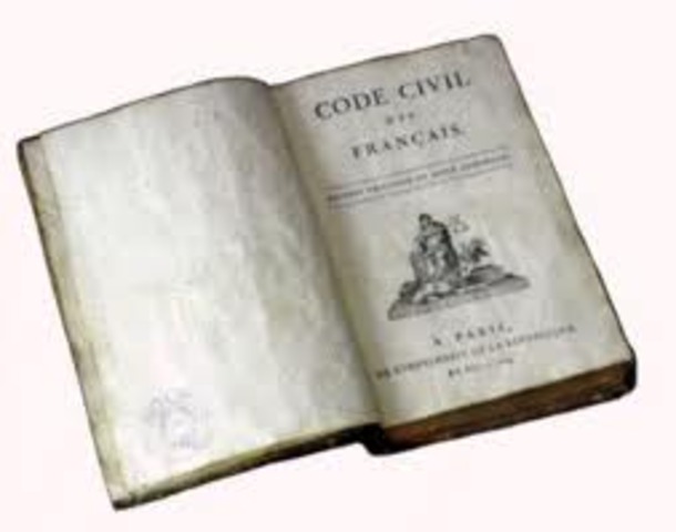 Napoleonic Code