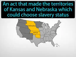 1854 Kansas-Nebraska act