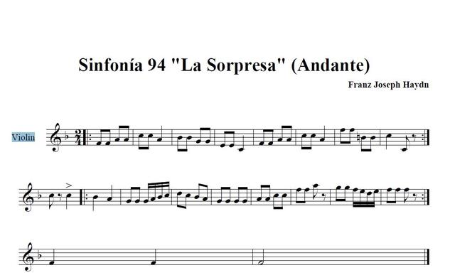Simfonia La Sorpresa de Haydn