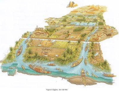 Egipto Antiguo 3000 a.C