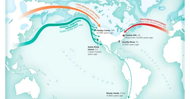 Solutrean Hypothesis