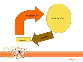Años 1900-1930: Fundamentos de la inferencia estadística