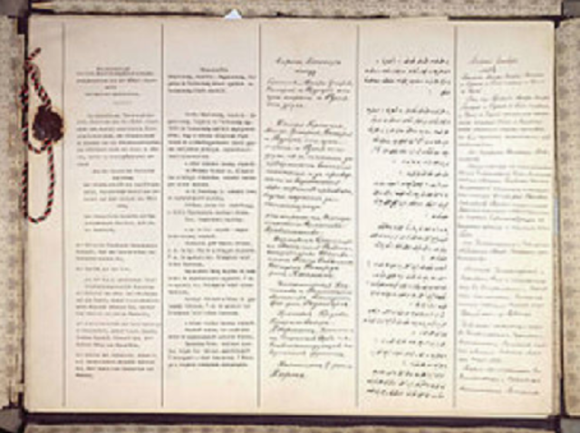 Germany and Russia sign the Treaty of Brest-Litovsk