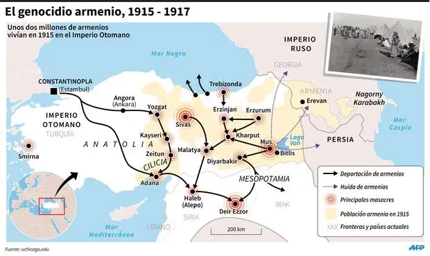 GENOCIDIO ARMENIO