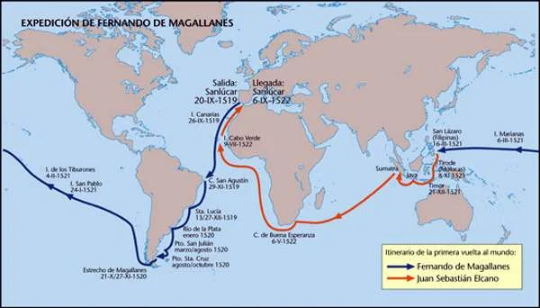 PRIMERA VOLTA AL MÓN