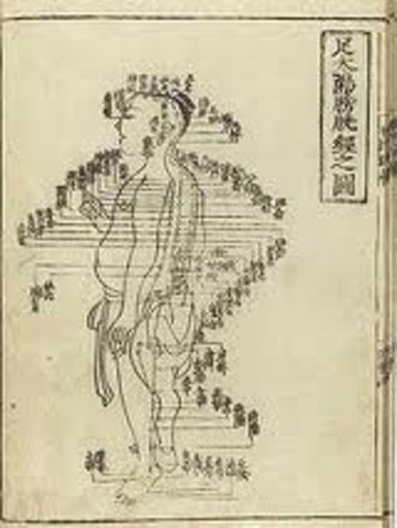 Acupuncture was invented. mastered, and used so people lived longer.