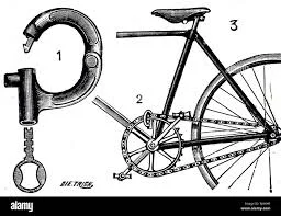 Gears