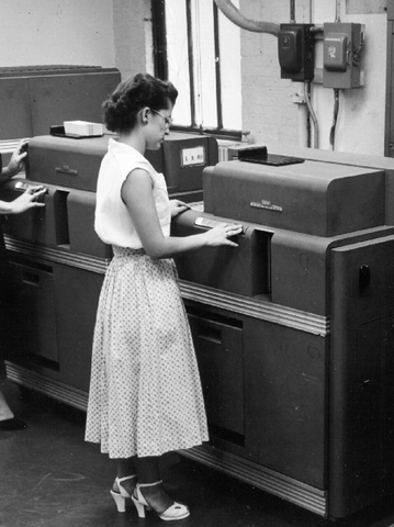 Women in the workforce