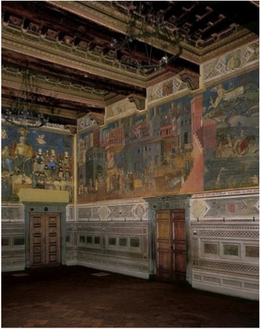 The Effects of Good and Bad Government in the City and the Country - Lorenzetti