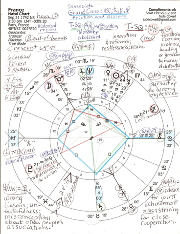 The National Convention held their first meeting