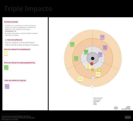 triple impacto