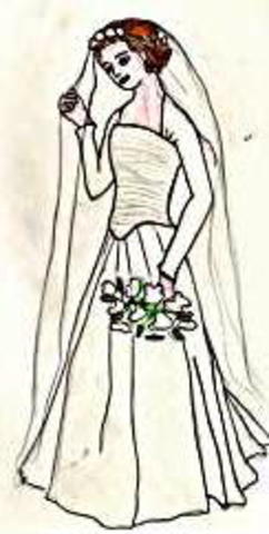 a breif history on the wedding dress