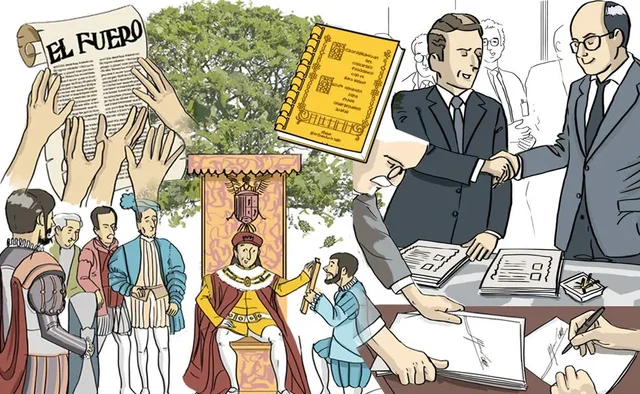 Concierto Económico