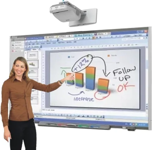 Smartboard