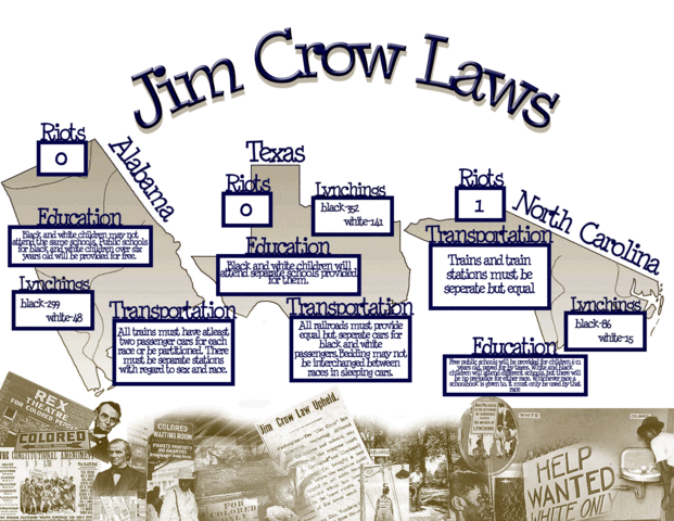 jim crow laws