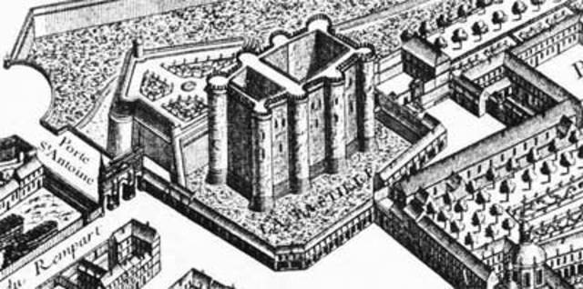 STORMING THE BASTILLE