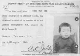 Chinese Exclusion Act of 1923