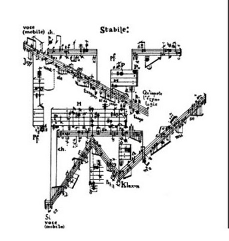 La música del segle XX