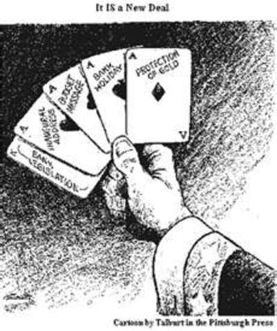 US Congress Passes the Securities Act of 1933