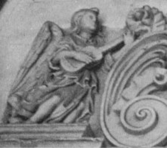 Καθιέρωση κιθάρας