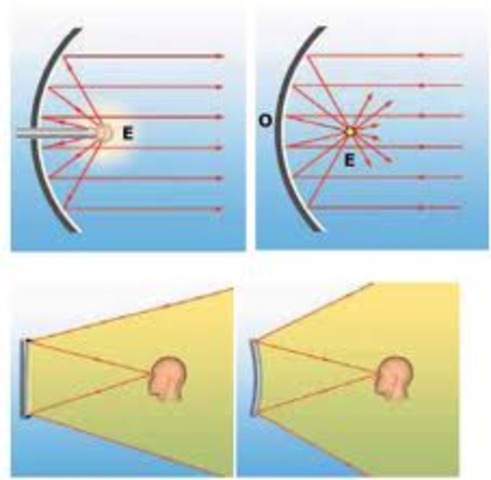 Κατασκευή της πρώτης μηχανής με μεταβλητή εστιακή απόσταση και καθρέπτη αναστροφής της εικόνας.