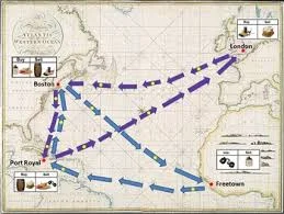 Navigation Acts