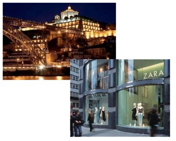 Expansión Internacional Primera Tienda en Portugal