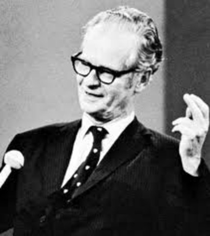 B.F skinner death
