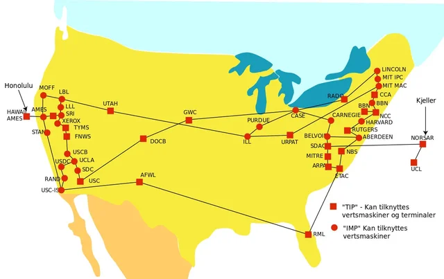 ARPANET Goes Live