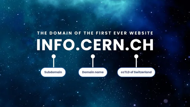 First Website Created