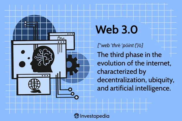 Introduction of Web 3.0