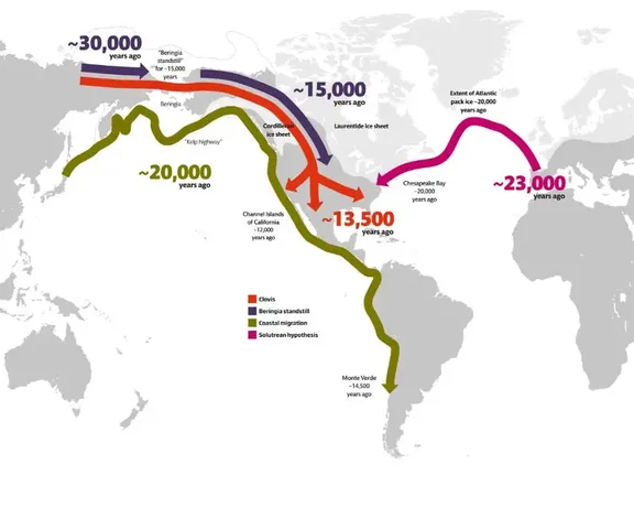 Human Migration to the Americas via the Bering Land Bridge