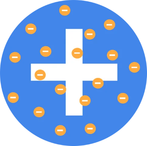 JJ Thomson: Plum Pudding Model