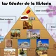 Imagen para la linea de tiempo